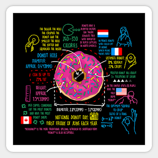 Donut facts Sticker